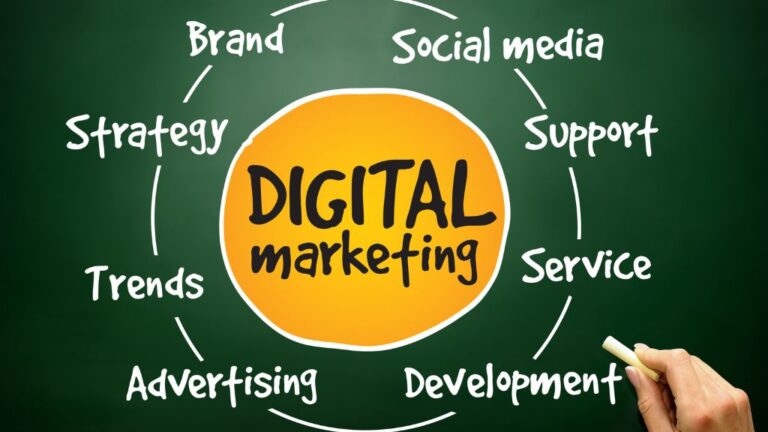 best digital marketing courses in hyderabad